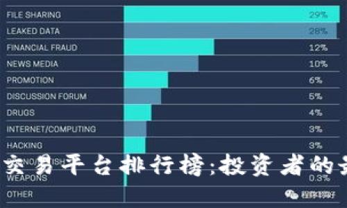 2023年十大交易平台排行榜：投资者的最佳选择指南